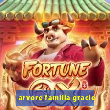 arvore familia gracie